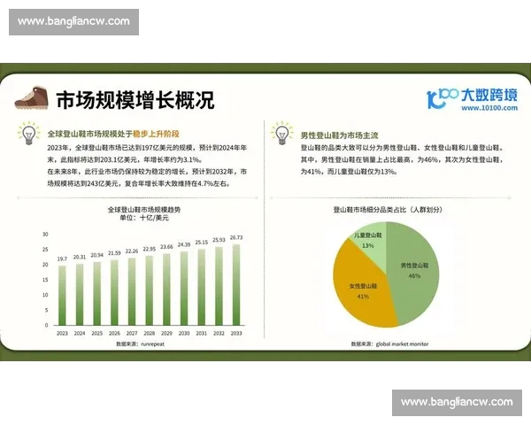 通过深入分析体育比赛数据洞察团队表现与战略趋势的关键因素 - 副本 - 副本 (3) 通过深入分析体育比赛数据洞察团队表现与战略趋势的关键因素 - 副本 - 副本 (3)