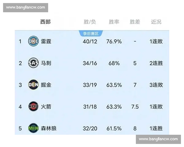 今日精彩足球对决全记录 球队表现与赛果深度解析