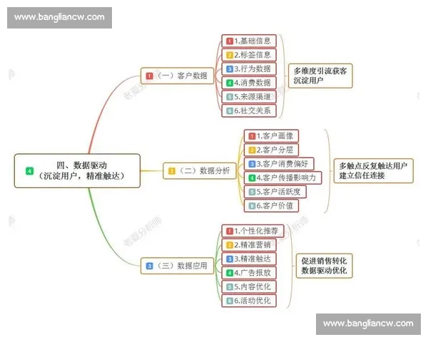以比赛走势判断方法为核心的实战分析与策略优化指南全面提升胜率