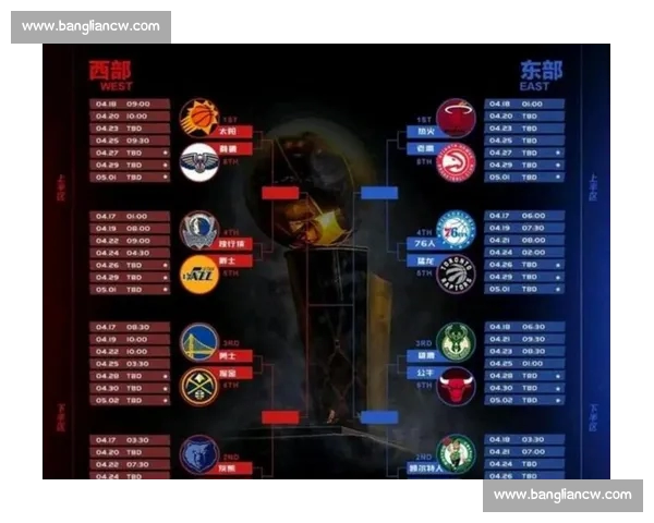 最新NBA赛程全览与关键对决精彩盘点解读